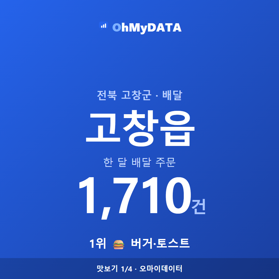 고창읍 맛보기 1/4