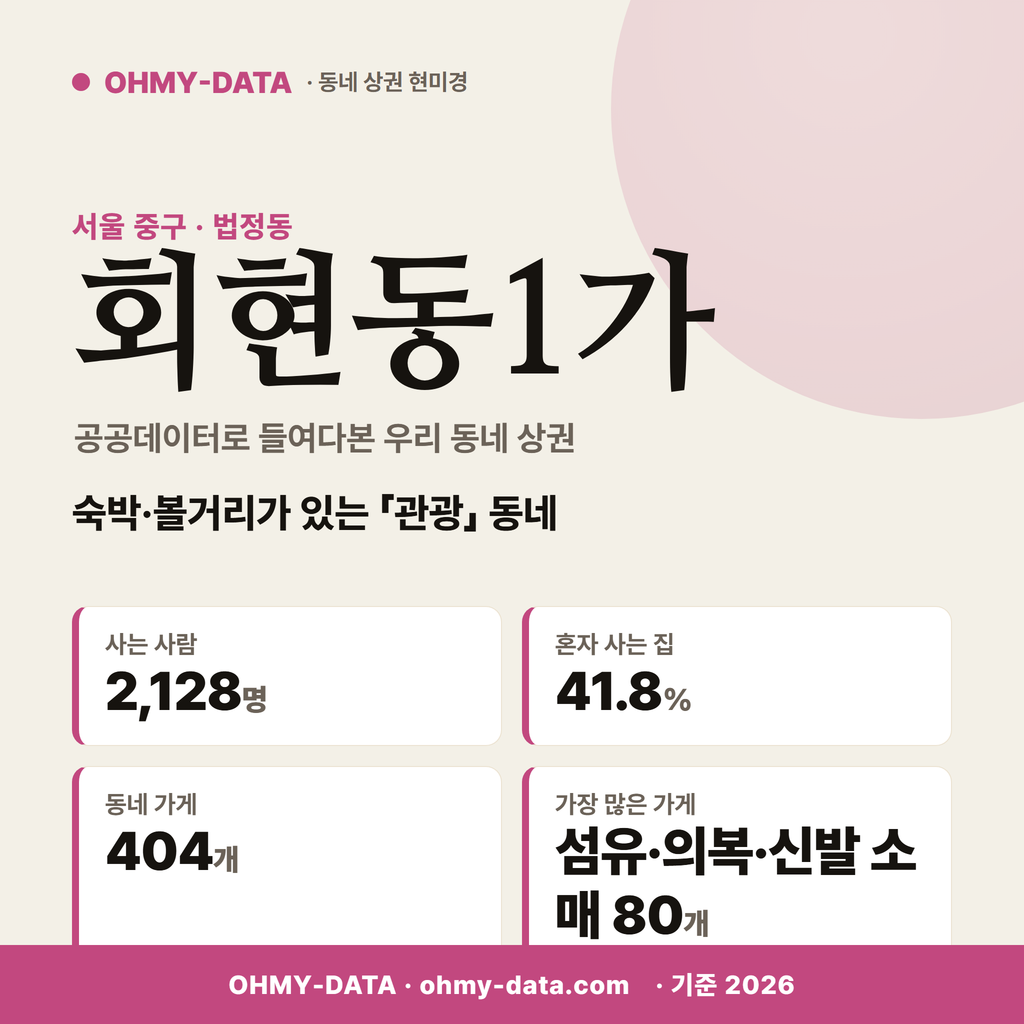 회현동1가 회현동1가_표지.png