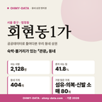 회현동1가 회현동1가_표지.png