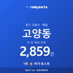 고양동 맛보기 1/4