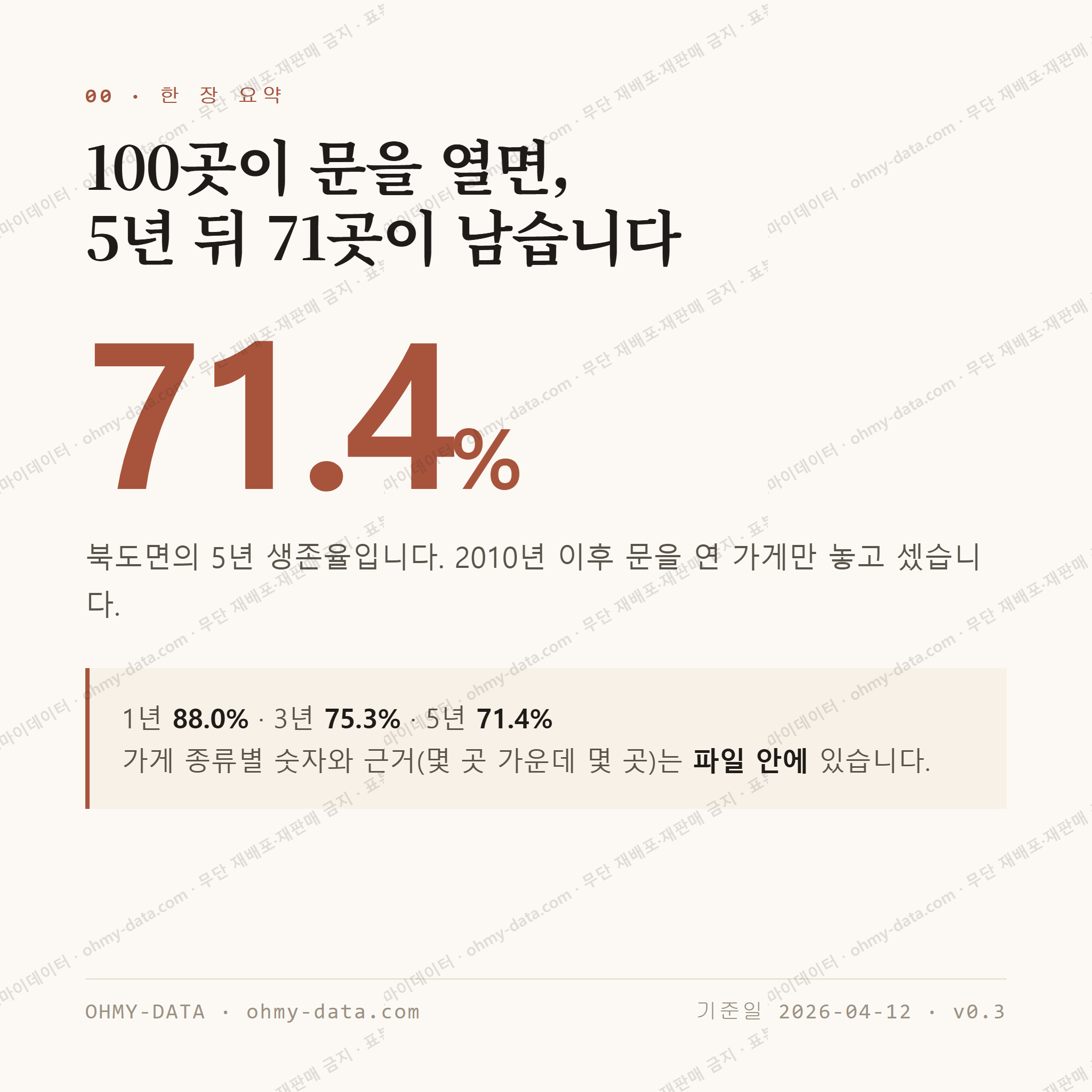 북도면 맛보기 1