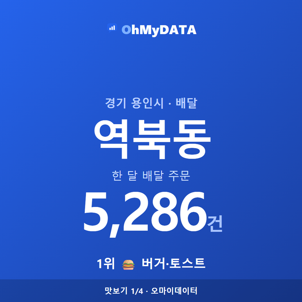 역북동 맛보기 1/4