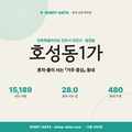 호성동1가 호성동1가_표지.png