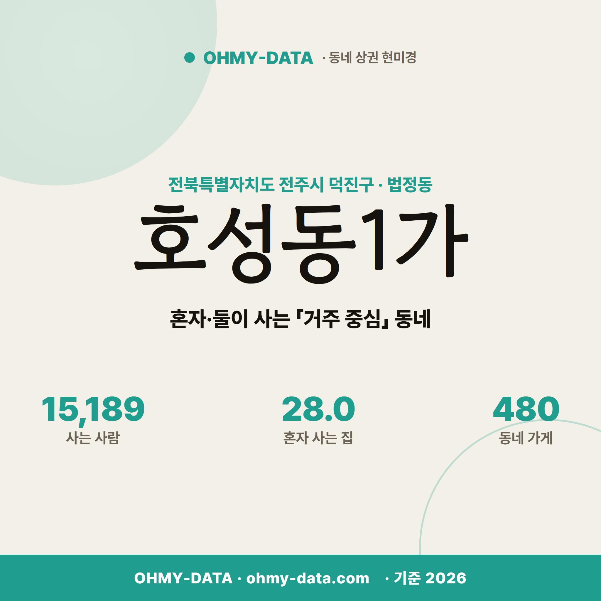 호성동1가 호성동1가_표지.png