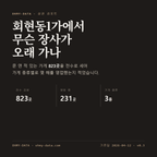회현동1가 표지
