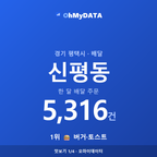 신평동 맛보기 1/4