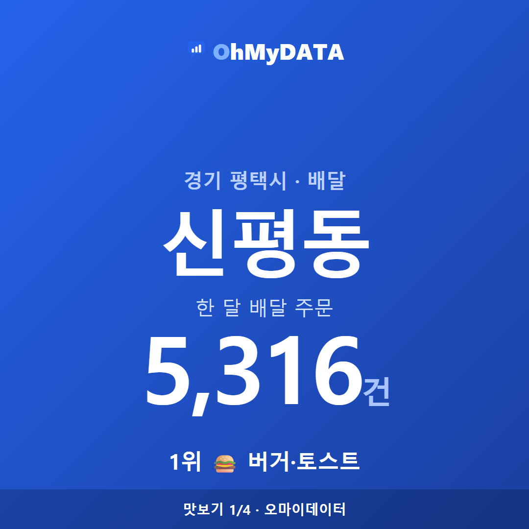 신평동 맛보기 1/4