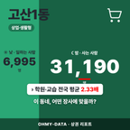고산1동 고산1동_표지.png