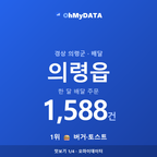 의령읍 맛보기 1/4
