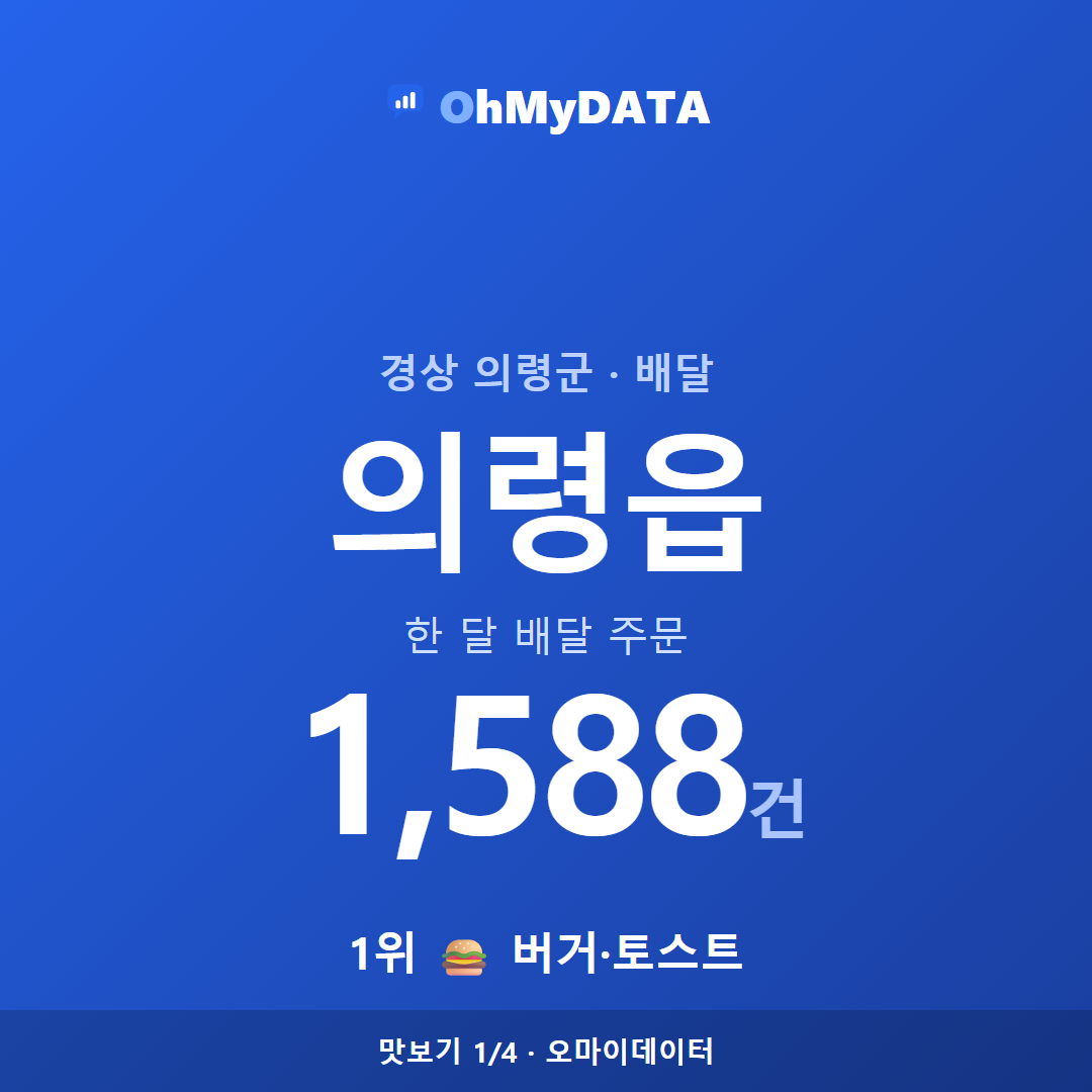 의령읍 맛보기 1/4