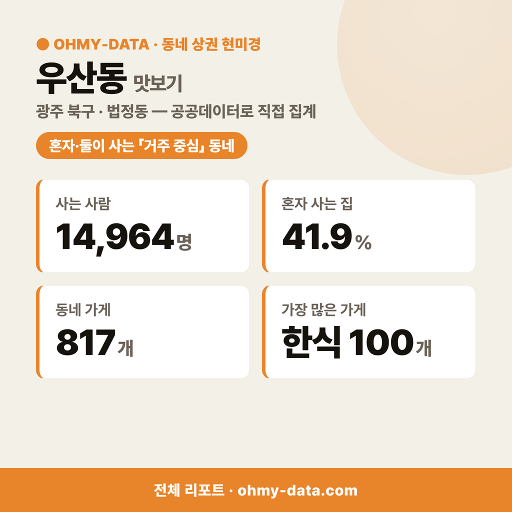 우산동 우산동_맛보기_1.png