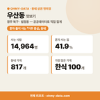 우산동 우산동_맛보기_1.png