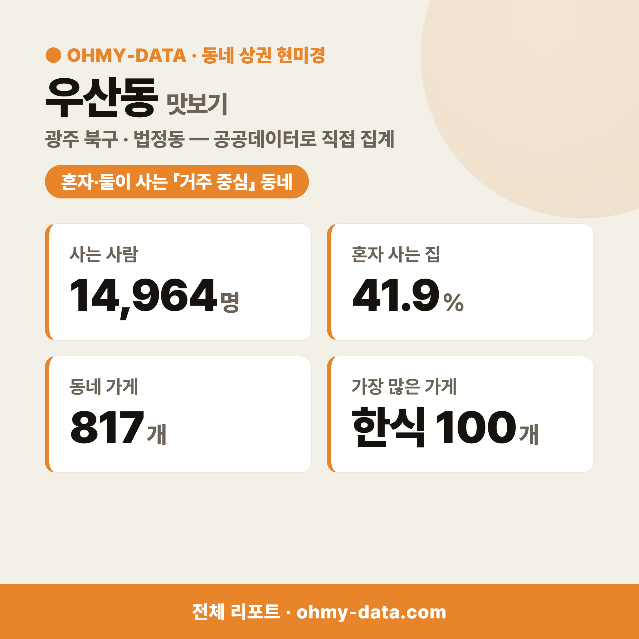 우산동 우산동_맛보기_1.png