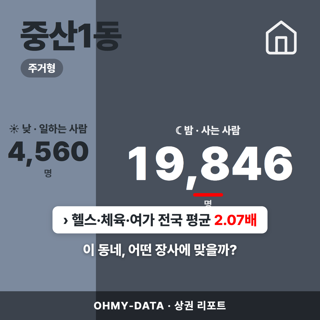 중산1동 중산1동_표지.png