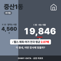 중산1동 중산1동_표지.png