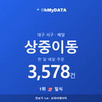 상중이동 맛보기 1/4