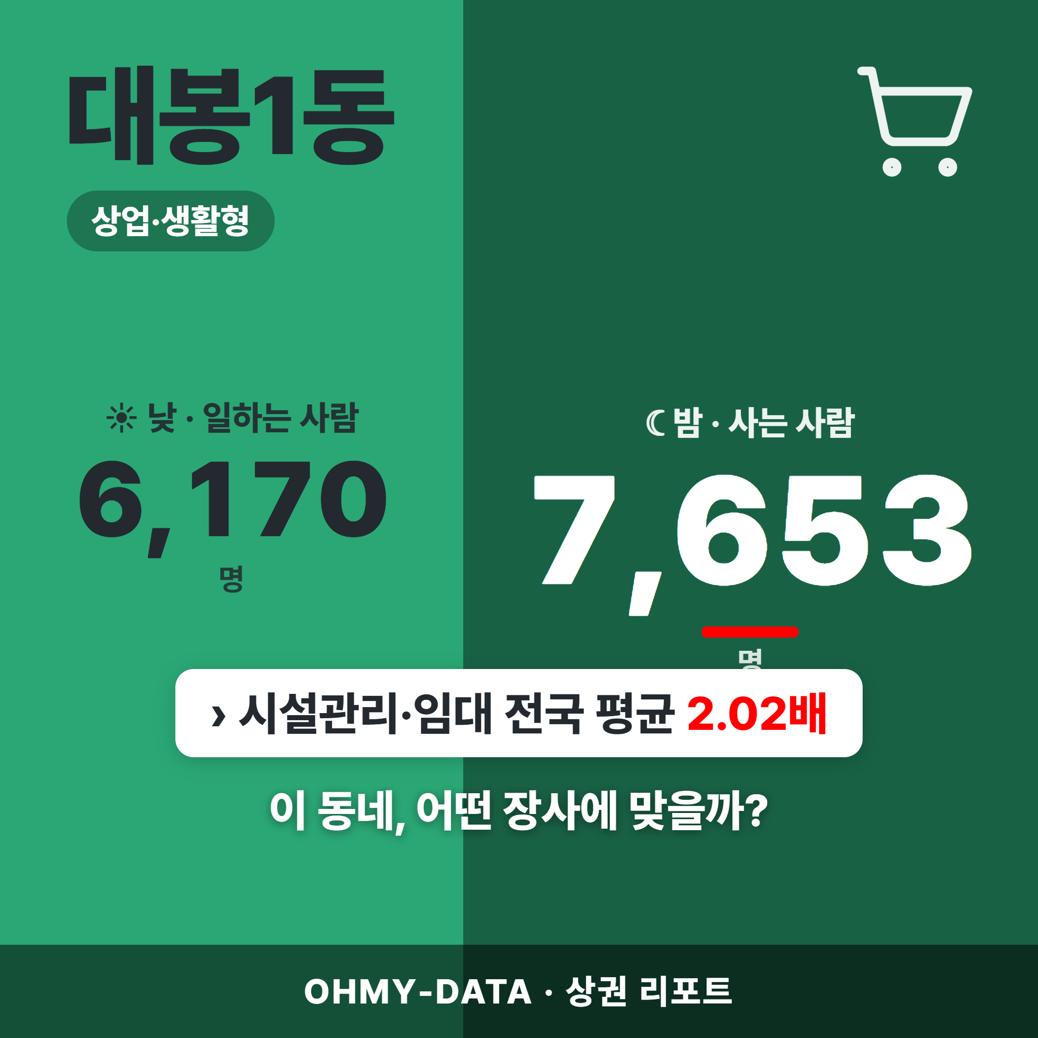 대봉1동 대봉1동_표지.png
