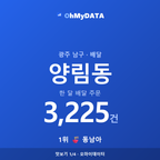 양림동 맛보기 1/4