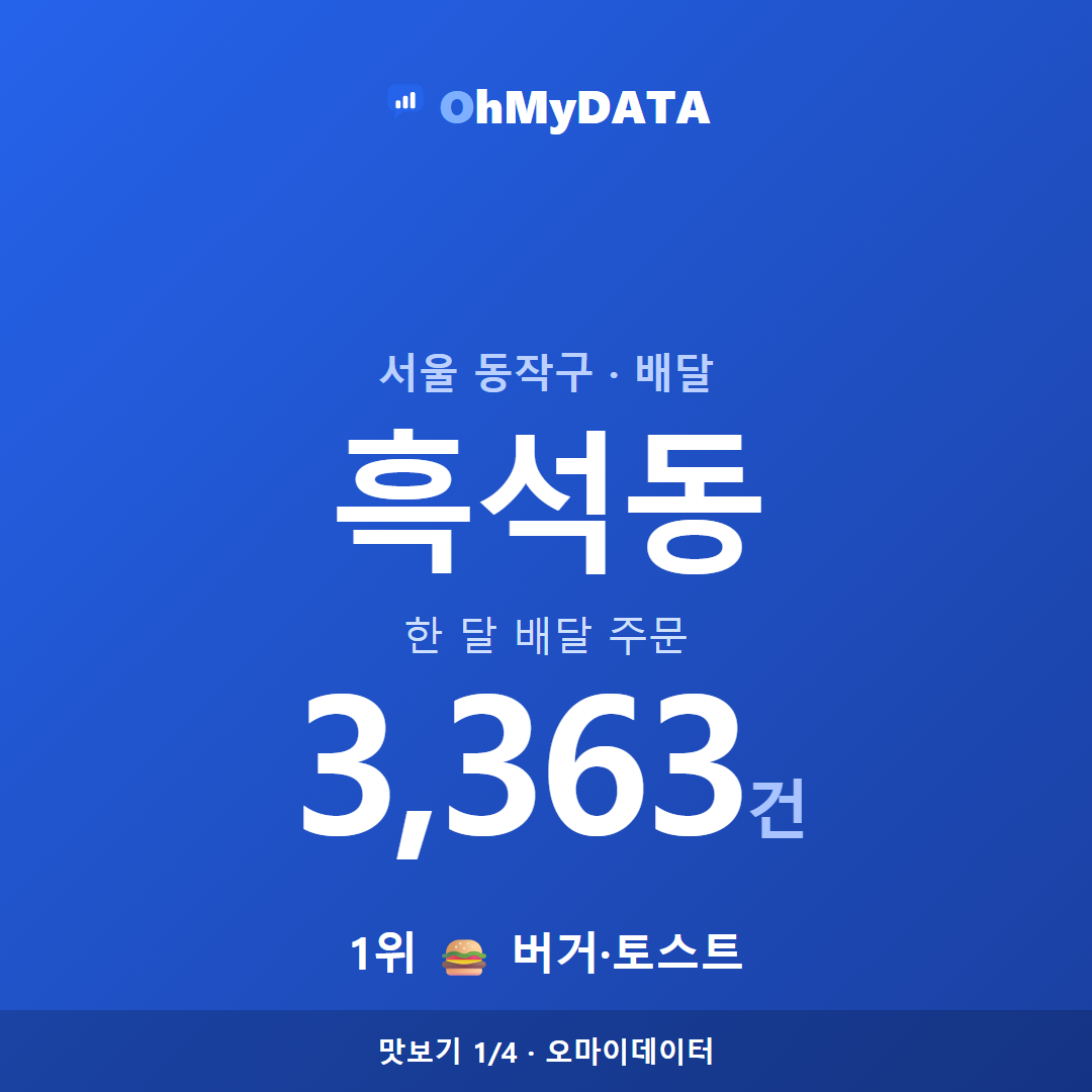 흑석동 맛보기 1/4