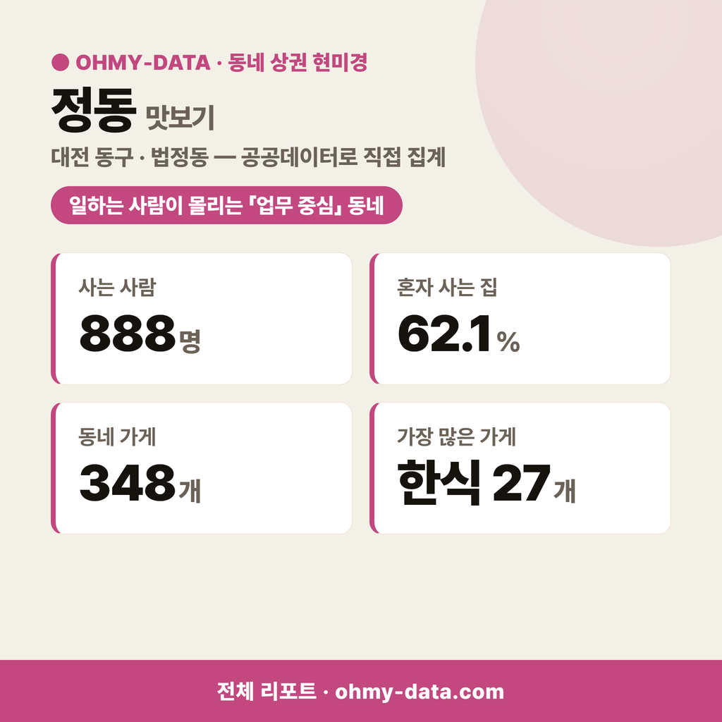 정동 정동_맛보기_1.png