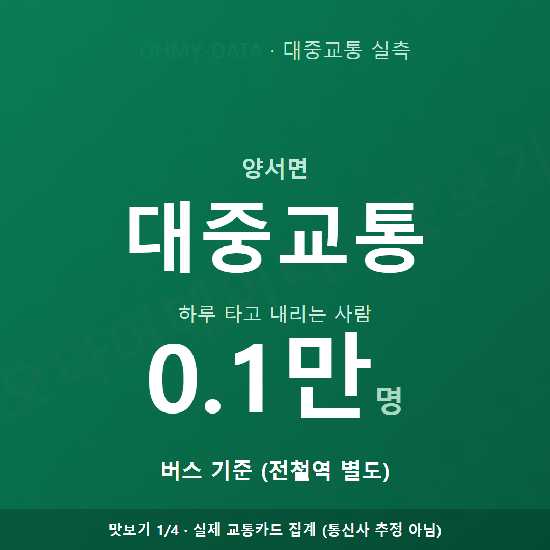 양서면 맛보기