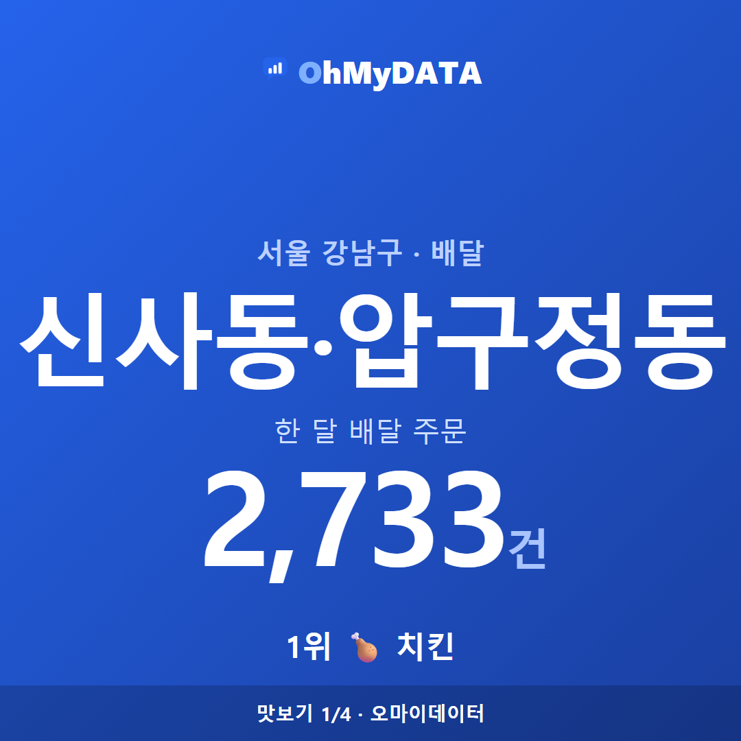 신사동·압구정동 맛보기 1/4