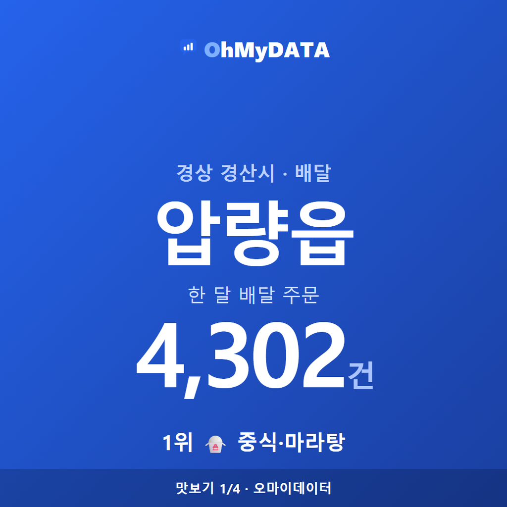 압량읍 맛보기 1/4