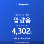 압량읍 맛보기 1/4