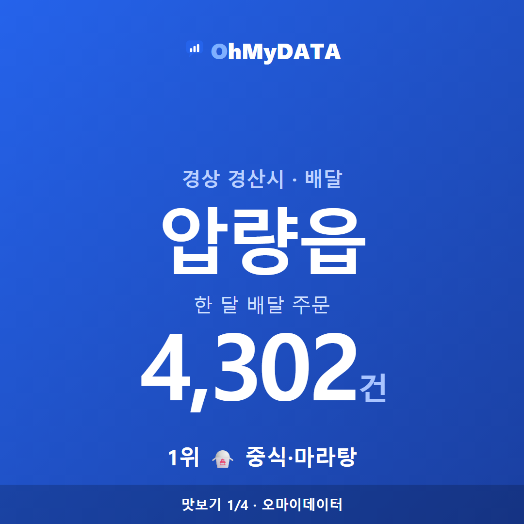 압량읍 맛보기 1/4