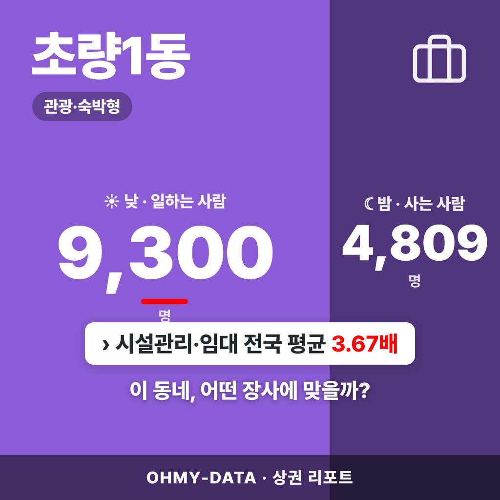 초량1동 초량1동_표지.png