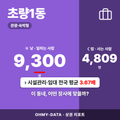 초량1동 초량1동_표지.png