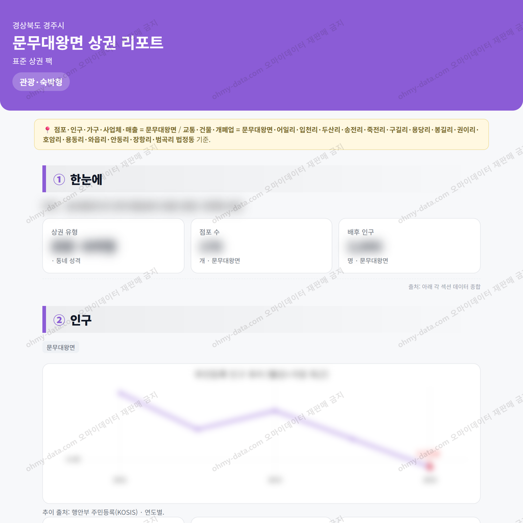 문무대왕면 문무대왕면_맛보기_1.png