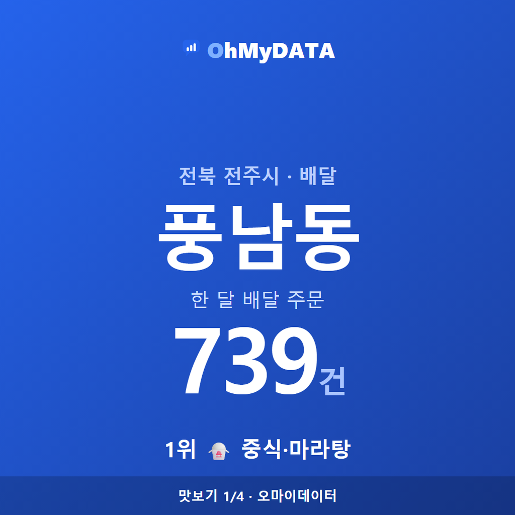 풍남동 맛보기 1/4
