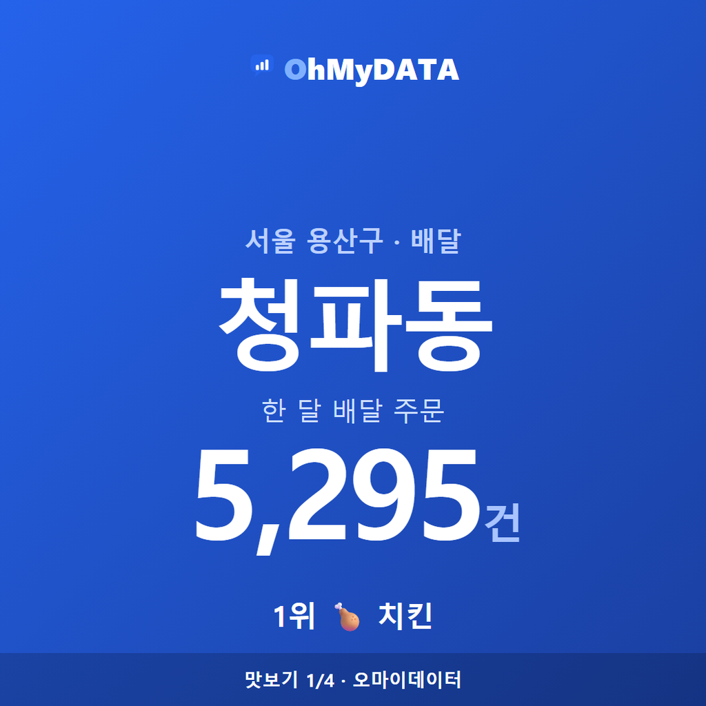 청파동 맛보기 1/4