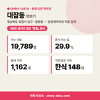 대잠동 대잠동_맛보기_1.png