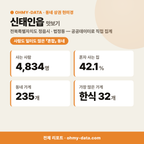 신태인읍 신태인읍_맛보기_1.png