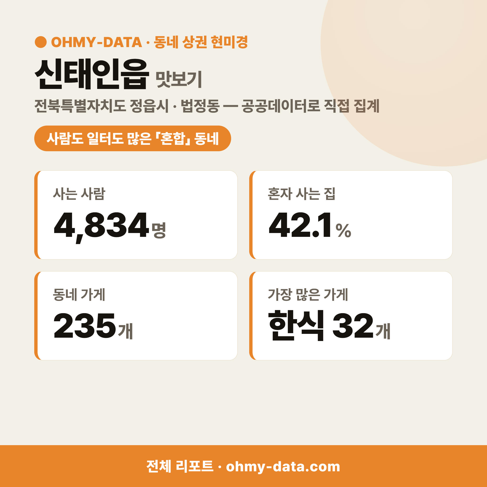 신태인읍 신태인읍_맛보기_1.png