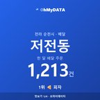 저전동 맛보기 1/4