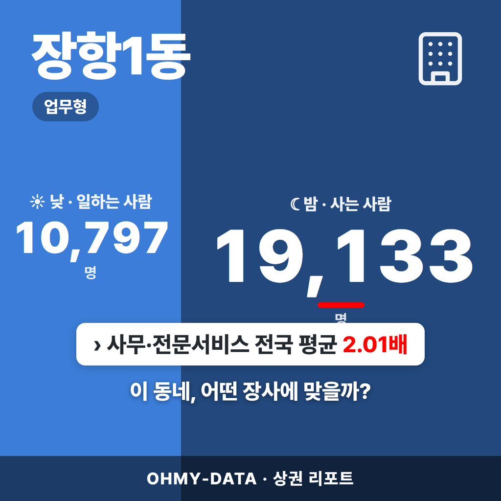 장항1동 장항1동_표지.png