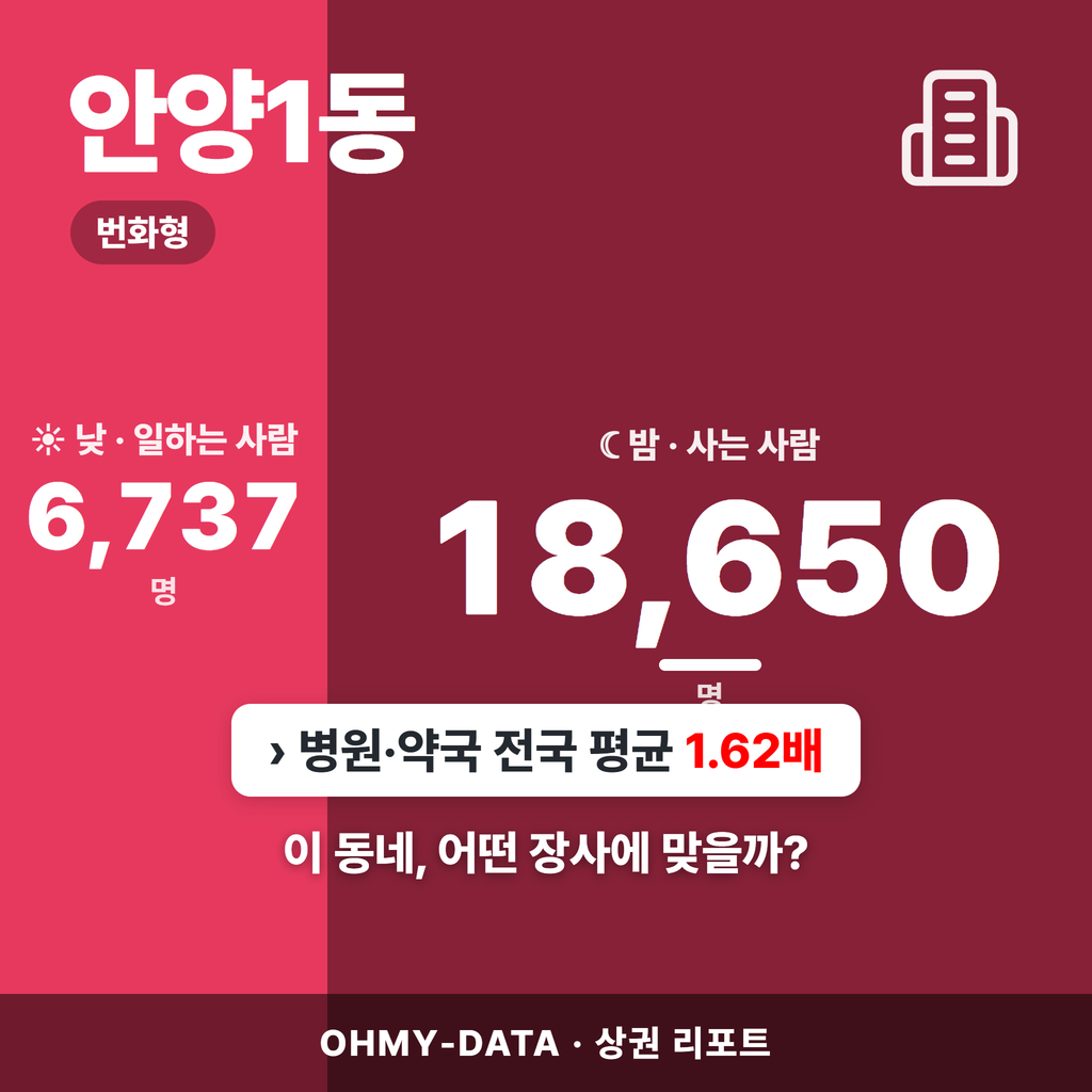 안양1동 안양1동_표지.png