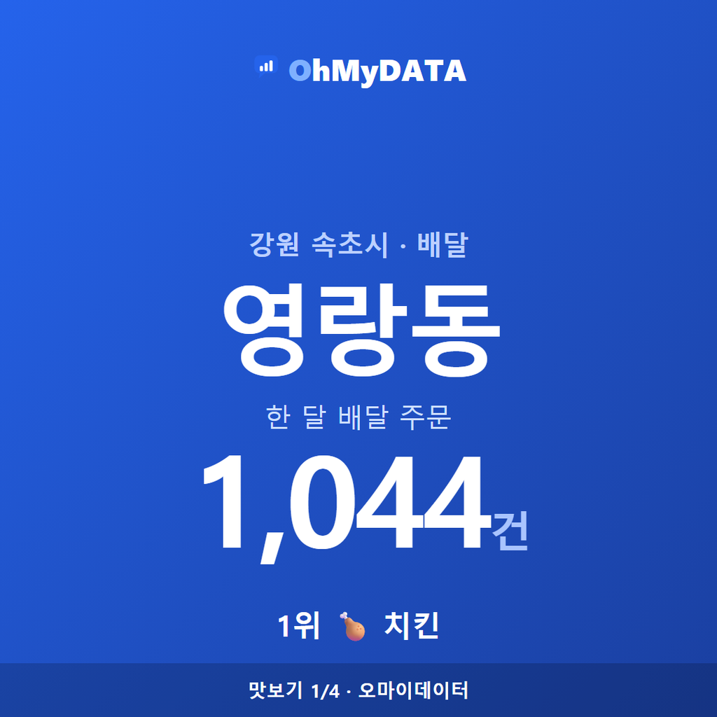 영랑동 맛보기 1/4