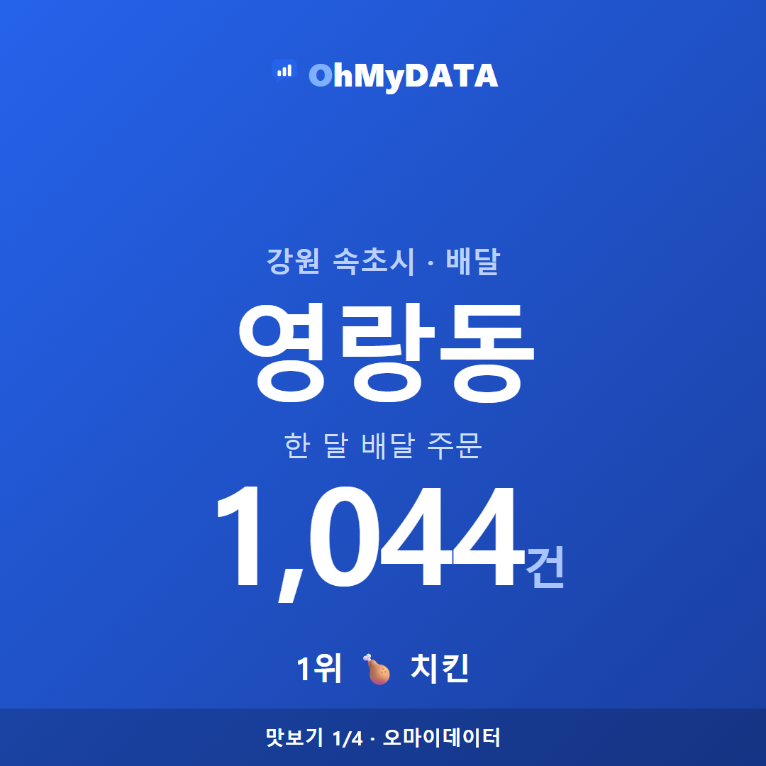 영랑동 맛보기 1/4