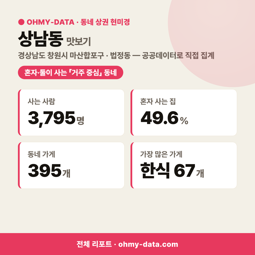 상남동 상남동_맛보기_1.png