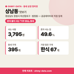 상남동 상남동_맛보기_1.png