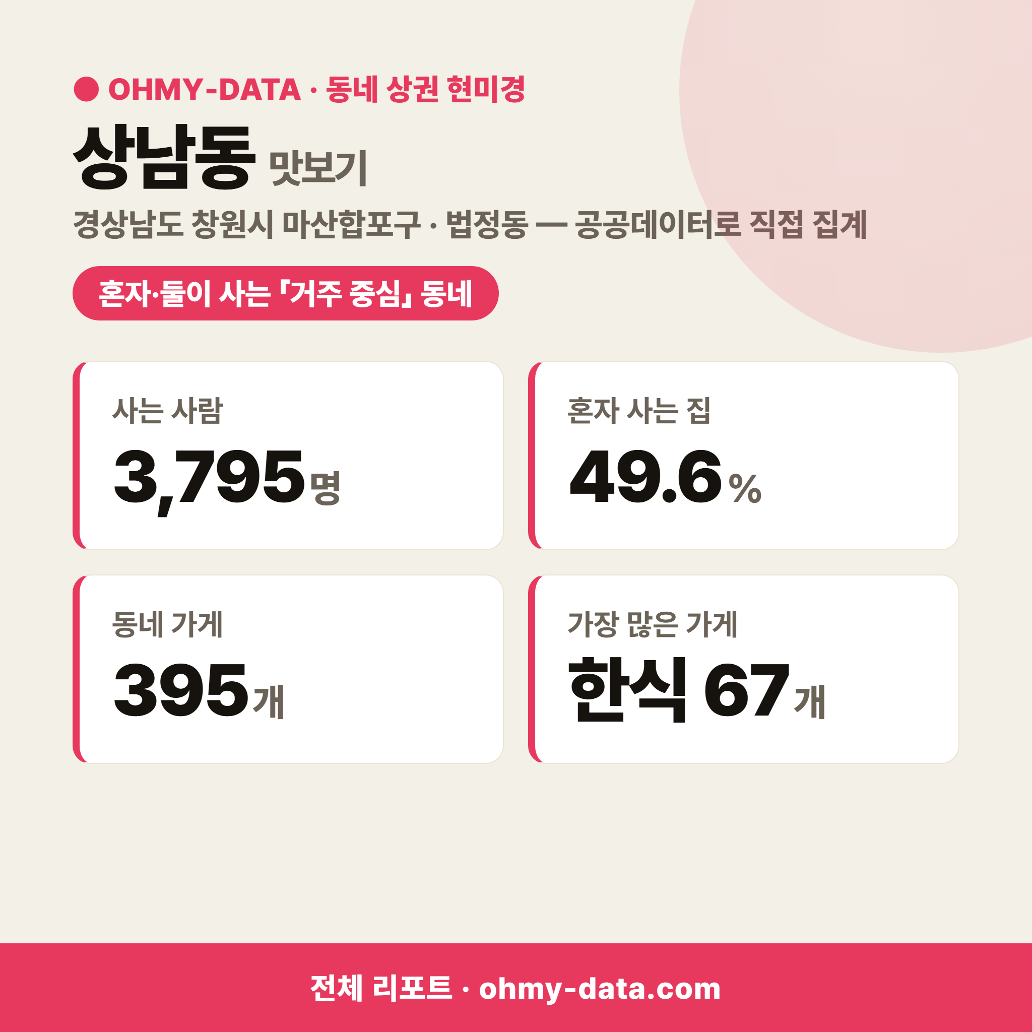상남동 상남동_맛보기_1.png