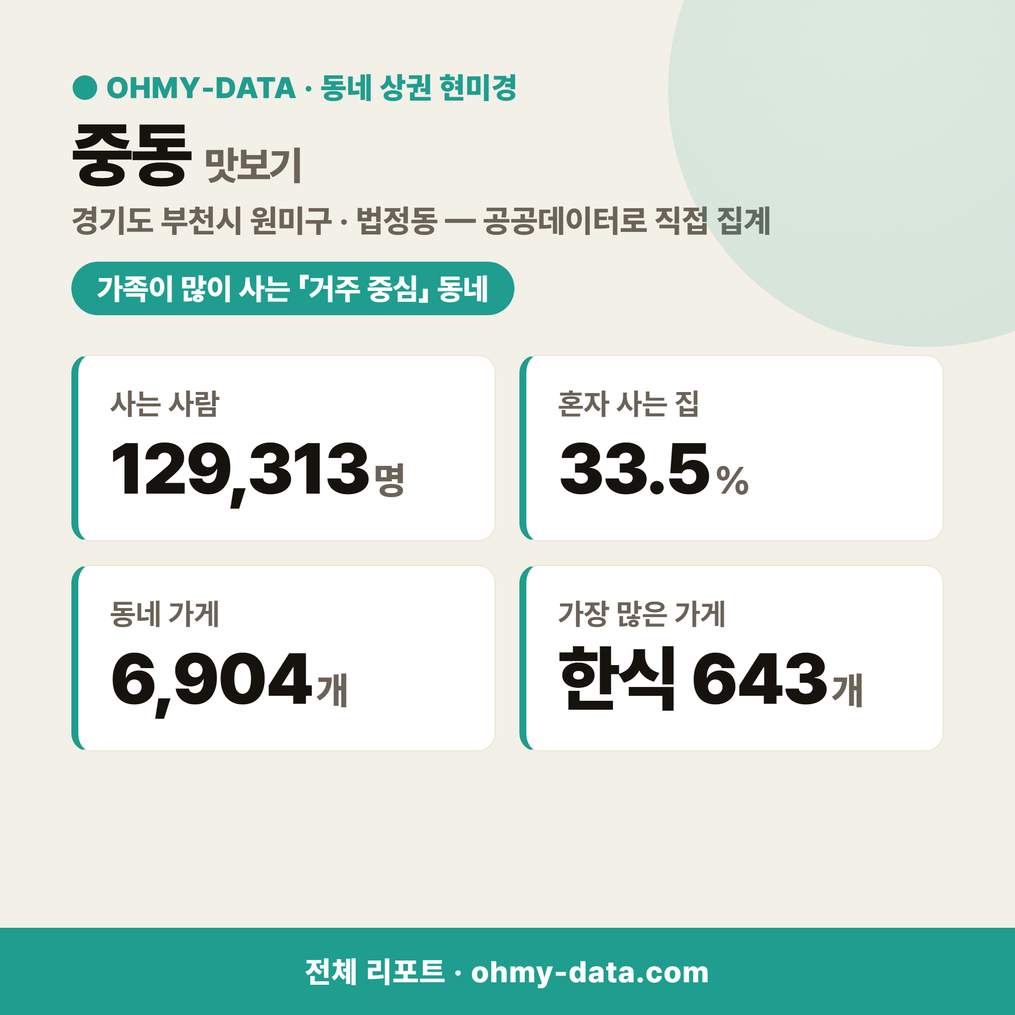 중동 중동_맛보기_1.png