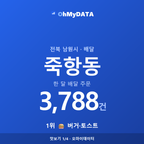 죽항동 맛보기 1/4