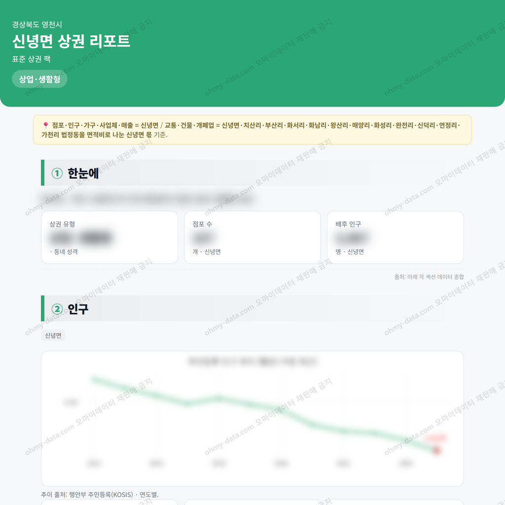신녕면 신녕면_맛보기_1.png