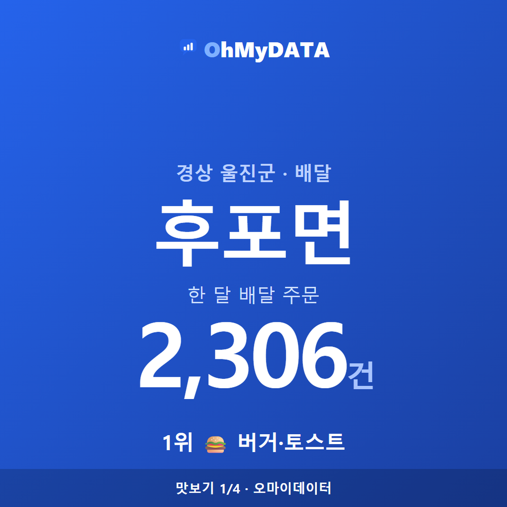 후포면 맛보기 1/4