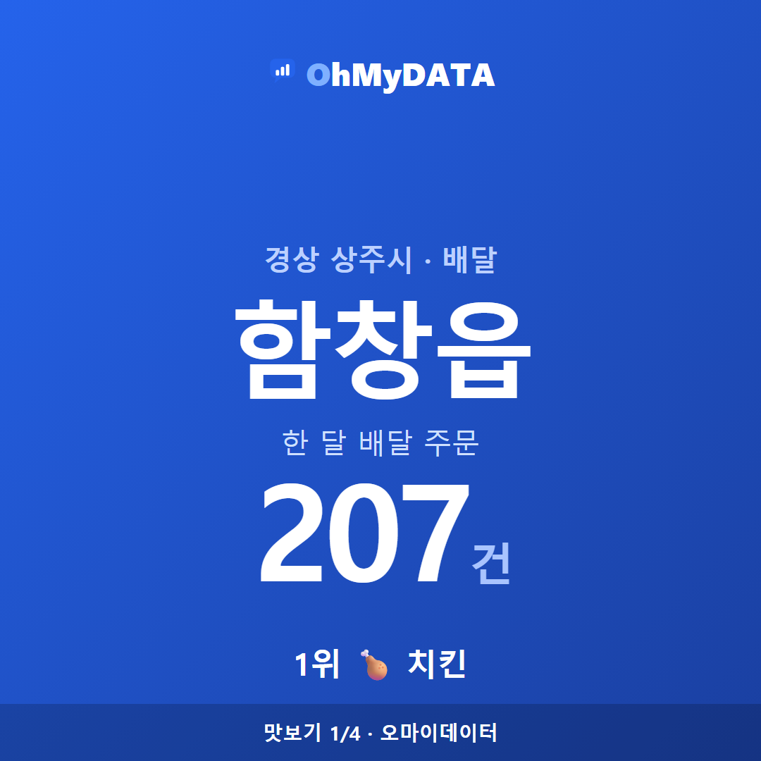 함창읍 맛보기 1/4